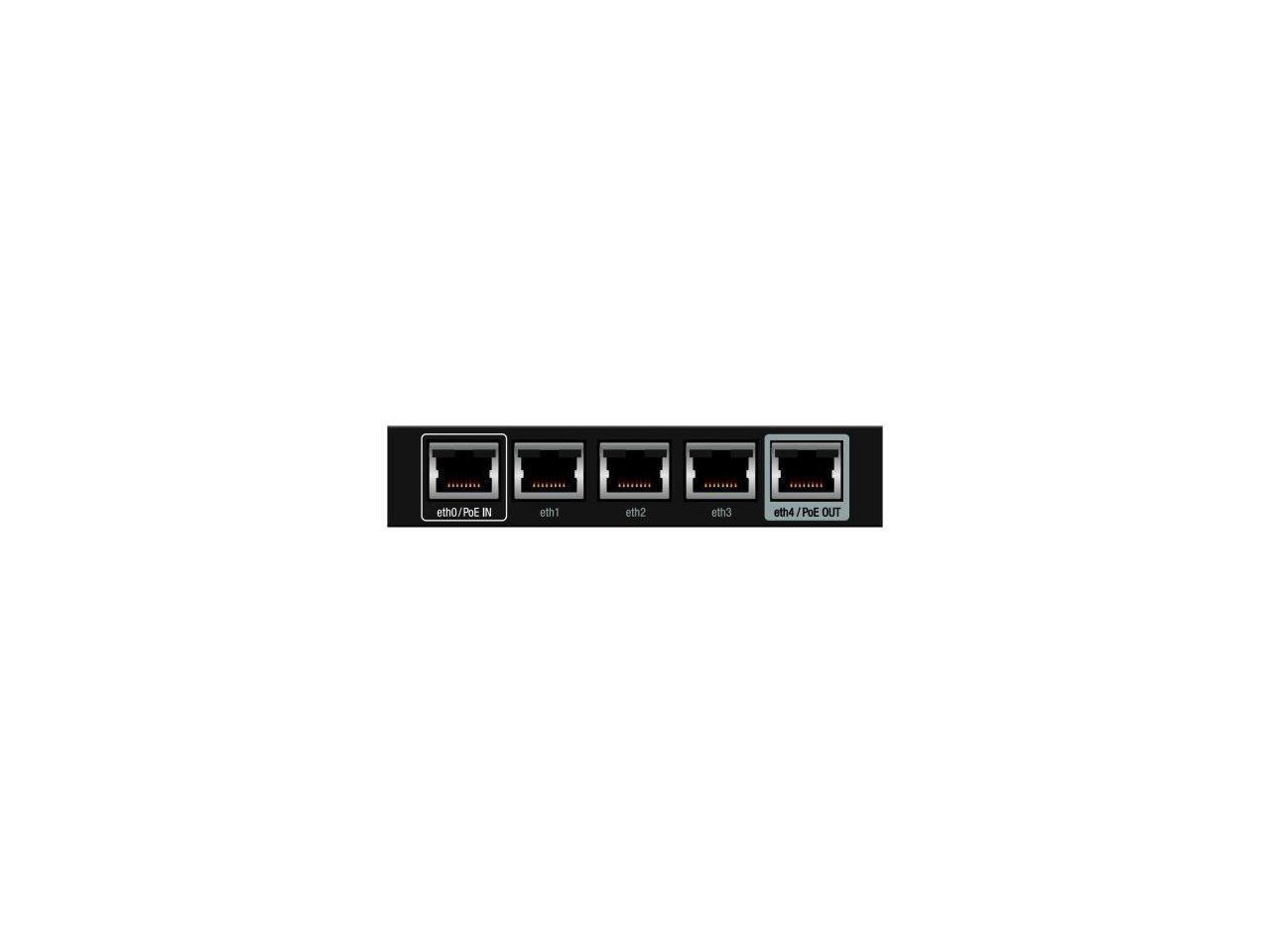 Ubiquiti ER-X-US EdgeRouter X 5-Port Advanced Gigabit Ethernet Routers, 256MB