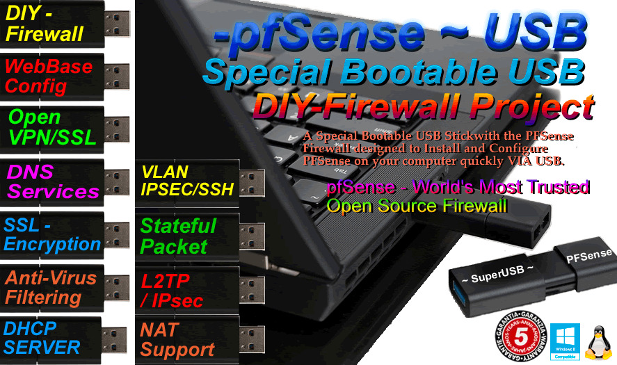 pfSense Firewall Software - 32gb Bootable USB Memory Stick - Installs / Configs