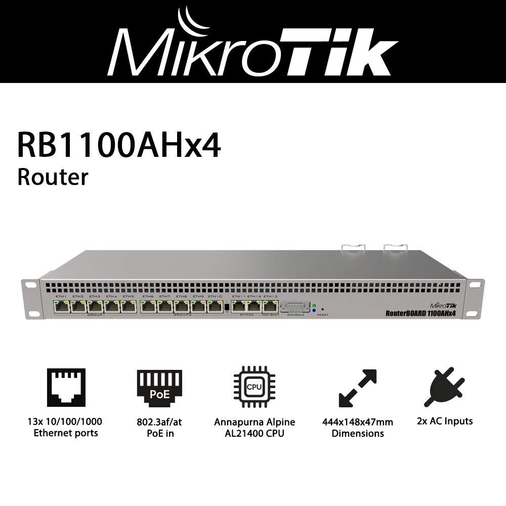 Mikrotik Router RB1100AHx4 13x Gigabit Ethernet ports 7.5Gbit Max Throughput🚀US