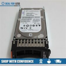 IBM 81Y9690/81Y9691- 1TB 7.2K 6GBPS 2.5IN SFF NL SAS HARD DRIVE  picture
