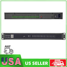 18CH DC12V 20A Rack Mount PTC Fuse CCTV Power Supply for Security Cameras DVR picture