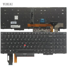 New For Lenovo IBM Thinkpad E580 E585 L580 P52 P72 Laptop US keyboard SN20P34095 picture