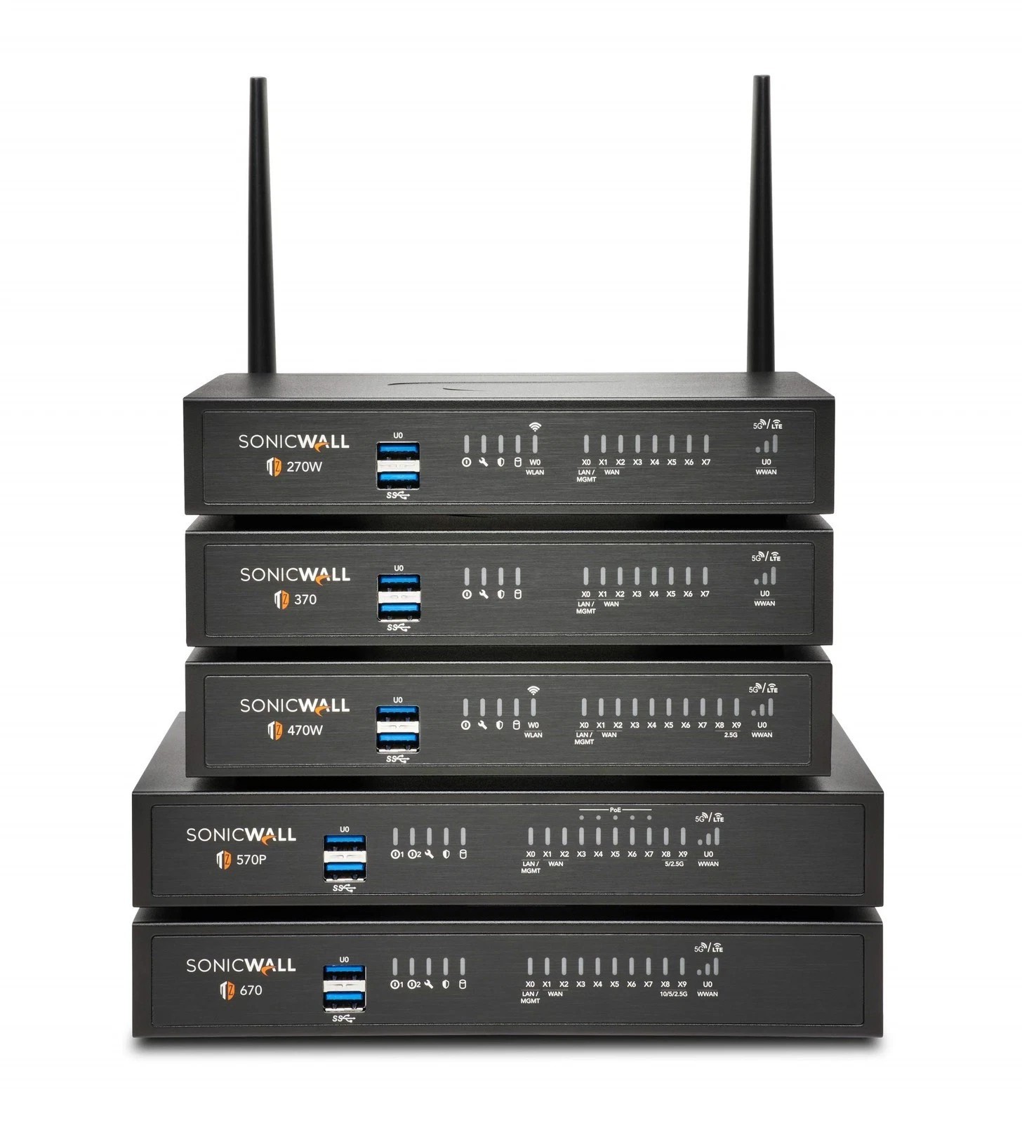 SonicWall TZ670 Gen 7 Firewall Open Box - Choose Coverage - Auth Reseller